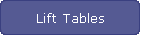 Lift Tables